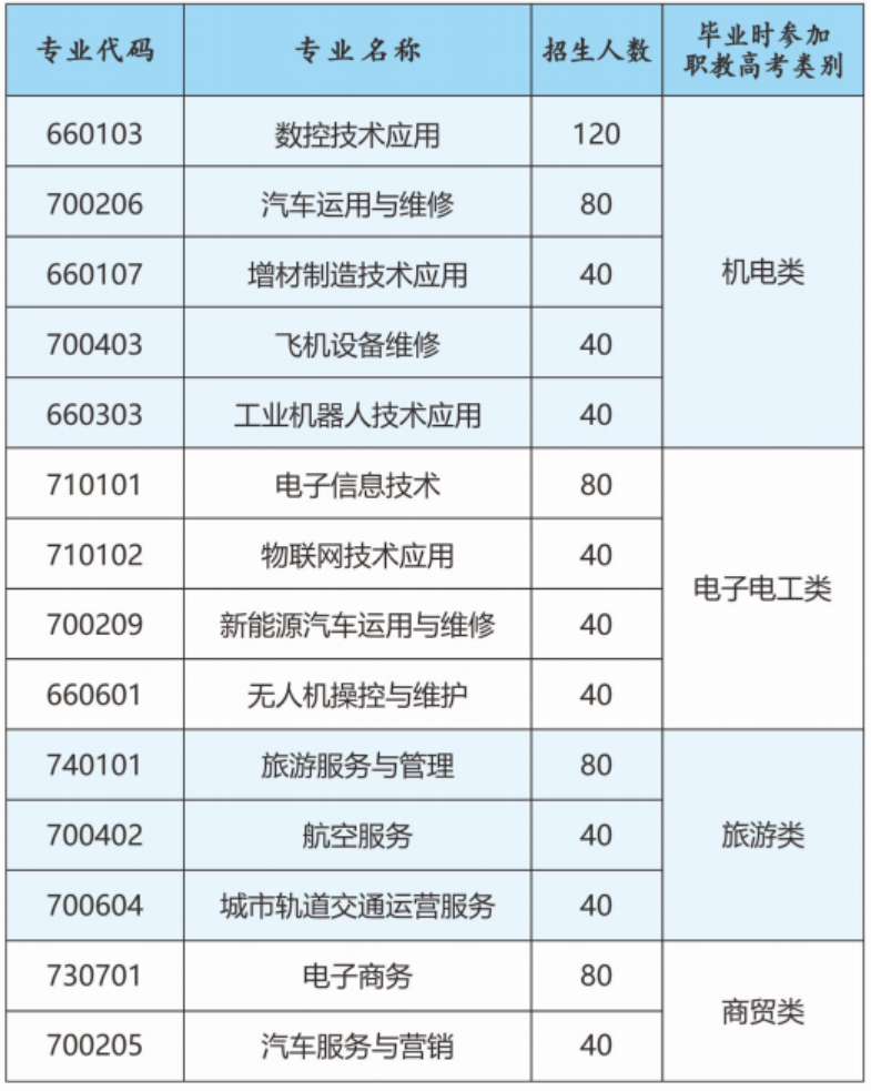 LɳWУ2022Ӌ