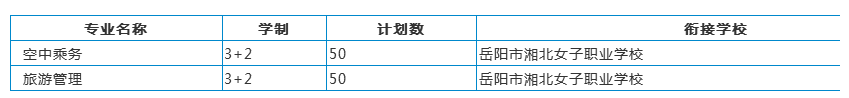 ƴӋ(j)