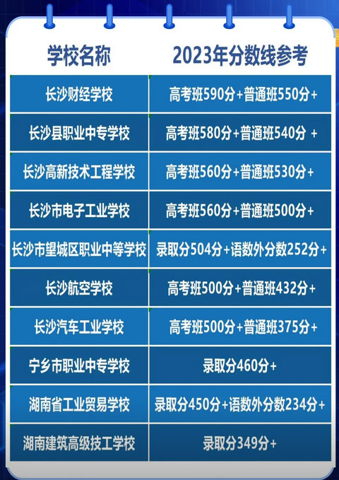 202L(zhng)ɳйkȡ?jn)?sh)